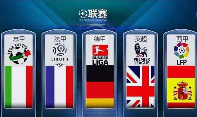 自己的定位